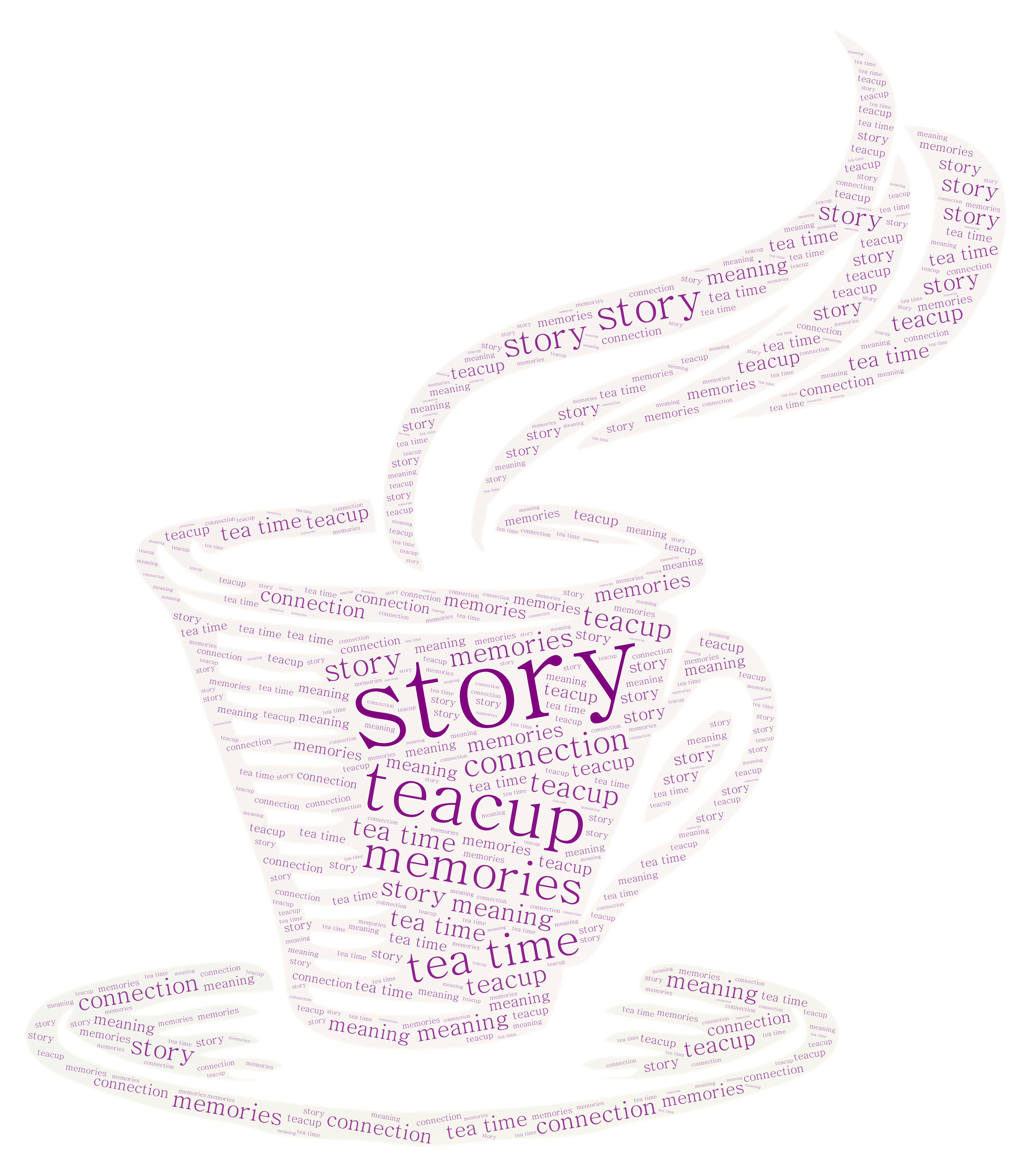 story of a teacup--teacup shaped word cloud